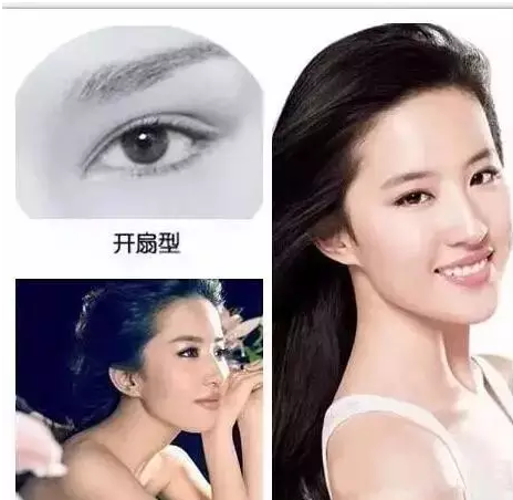 天啦嚕！這幾種眼型簡(jiǎn)直美翻了！你是哪一種？