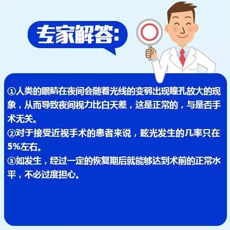近視手術(shù)的謠言，你信了幾個(gè)？
