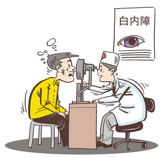 老人患白內障需及早