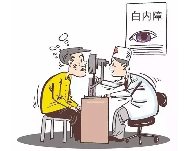 關(guān)注白內(nèi)障，實用知識都在這！