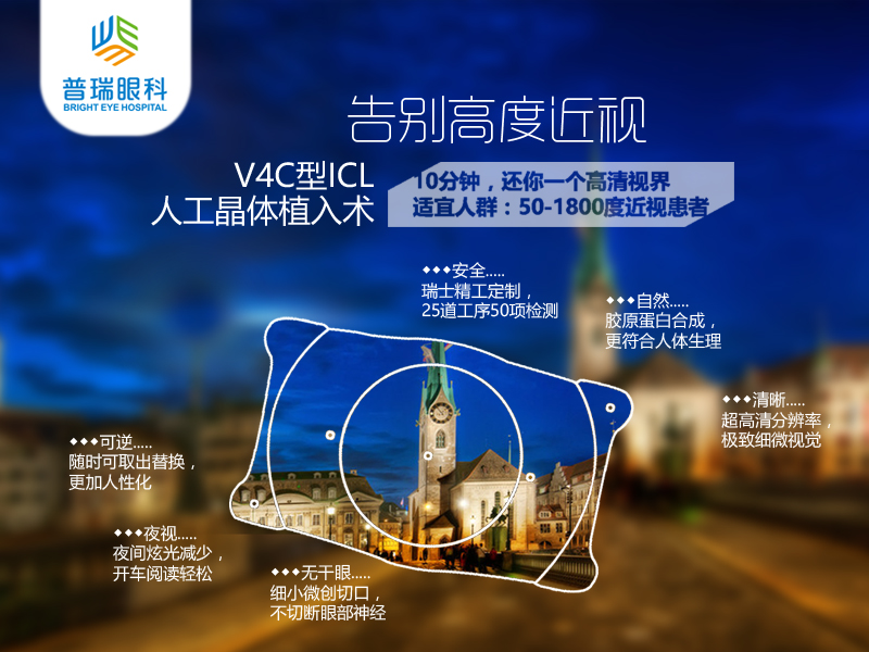 高度近視成致盲威脅，ICL幫你甩掉眼鏡！